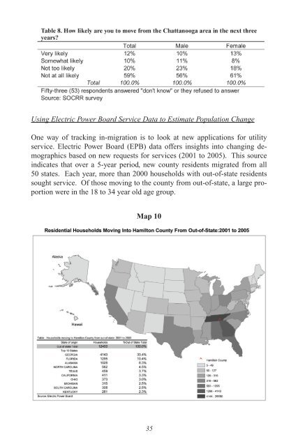 Demographics - Ochs Center for Metropolitan Studies