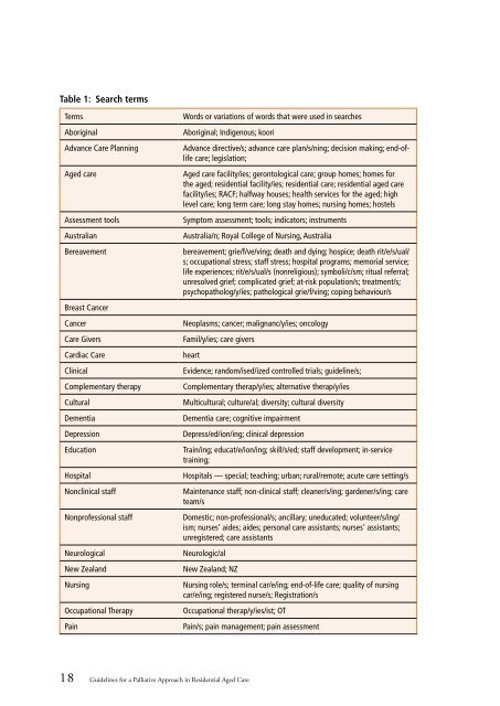 Guidelines for a Palliative Approach in Residential Aged Care