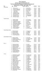 Chris Thater Memorial 5K Age Group Results - Triple Cities ...