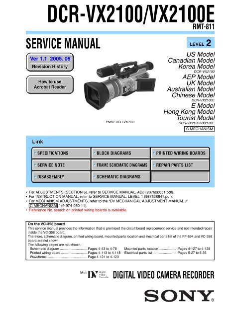 DCR-VX2100/VX2100E - Camera Hacker
