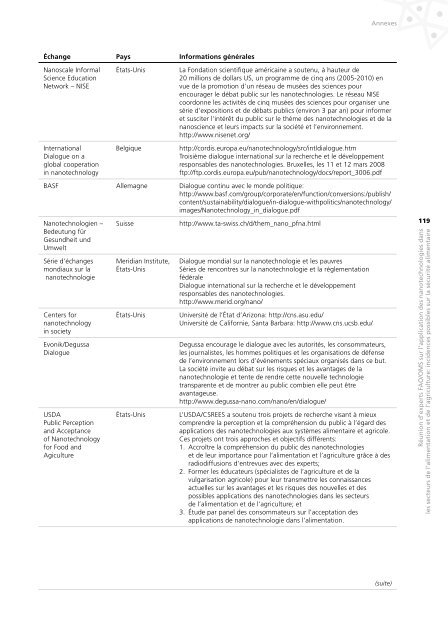 Réunion d'experts FAO/OMS sur l'application des nanotechnologies ...