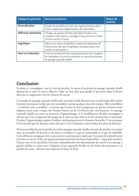 Neuf étapes pour élaborer une stratégie de passage à grande échelle