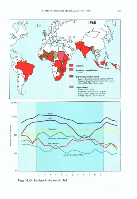 smallpox eradication - libdoc.who.int - World Health Organization