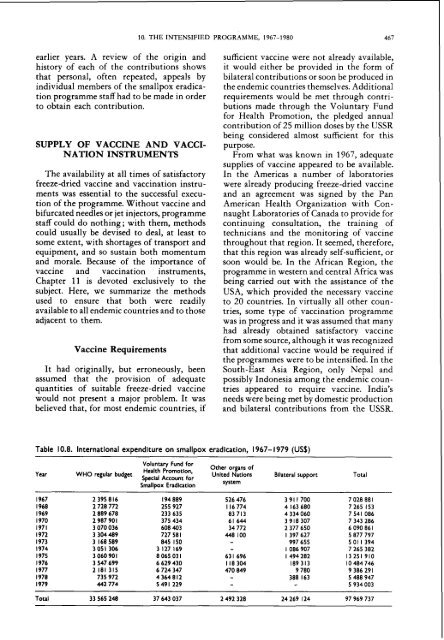 smallpox eradication - libdoc.who.int - World Health Organization