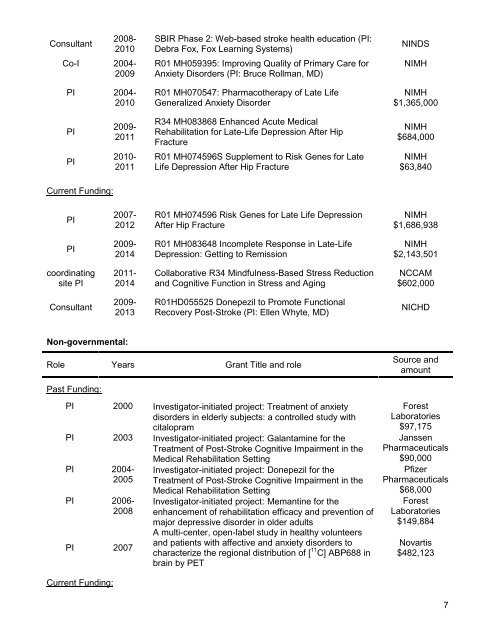 CURRICULUM VITAE Eric J. Lenze, M.D. - Institute for Public Health