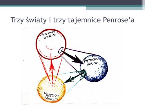 R - Filozofia UmysÅu i Kognitywistyka