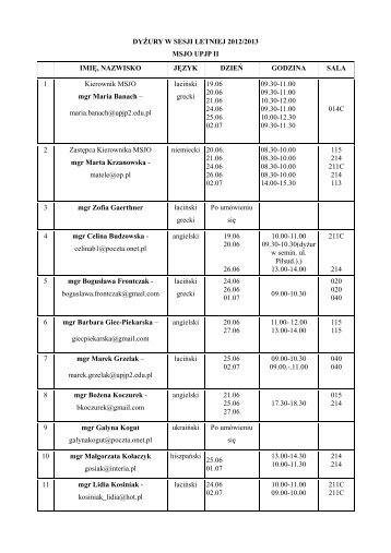 DYÅ»URY W SESJI LETNIEJ 2012/2013 MSJO UPJP II IMIÄ ...