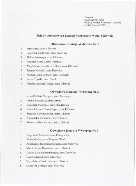 Sklady obwodowych komisji wyborczych w gm. UlhÃ³wek - Lublin