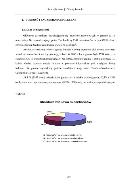 STRATEGIA ROZWOJU GMINY TUROBIN - Lublin