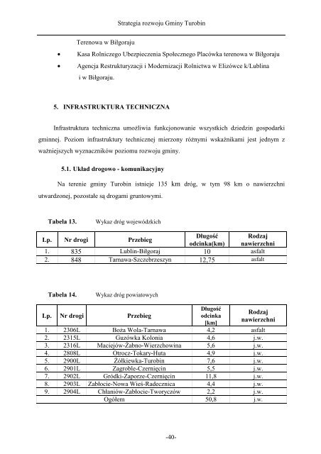 STRATEGIA ROZWOJU GMINY TUROBIN - Lublin