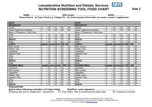 Food Intake Chart Nhs