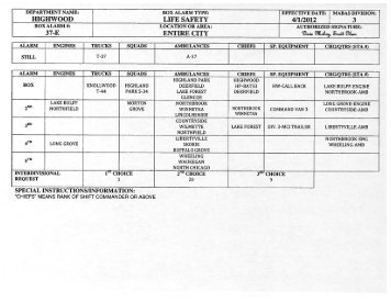 Highwood - MABAS Division Three