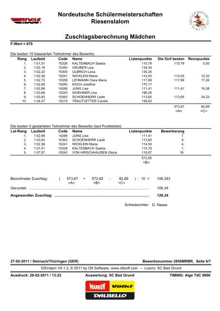 Norddeutsche Meisterschaften Riesenslalom ... - rennmeldung.de