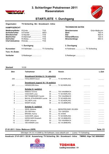 STARTLISTE 1. Durchgang 3. Schierlinger ... - rennmeldung.de