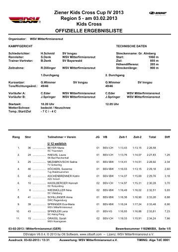 03.02.2013 - WSV Mitterfirmiansreut