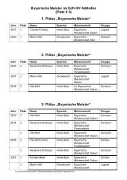 Bayerische Meister - Sharks Inline Slalom Team