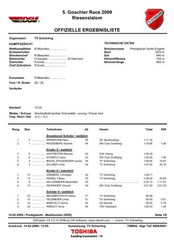 5. Goschler Race 2009 Riesenslalom OFFIZIELLE ERGEBNISLISTE