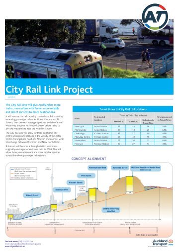 CRL project factsheet (July 2012) - Auckland Transport