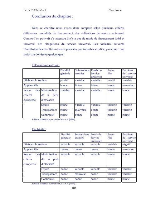 p SAC - creden - UniversitÃ© Montpellier I