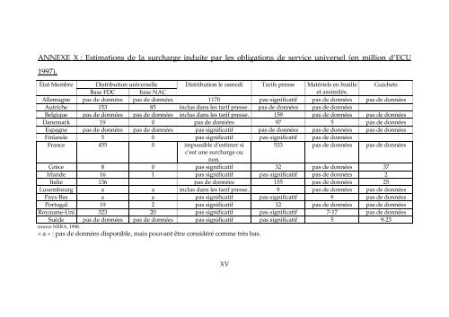 p SAC - creden - UniversitÃ© Montpellier I