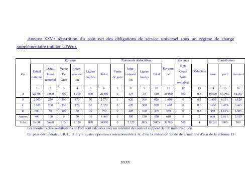 p SAC - creden - UniversitÃ© Montpellier I