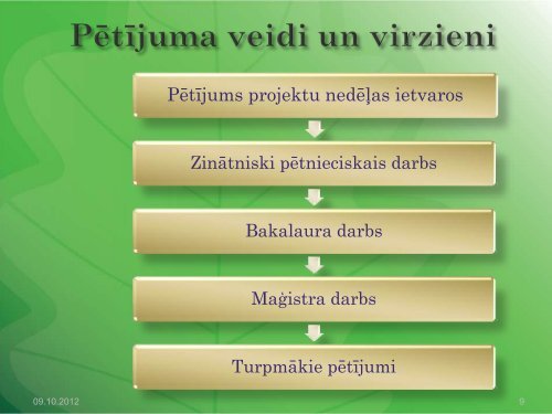 Dižkoku pētīšana studenta redzējumā