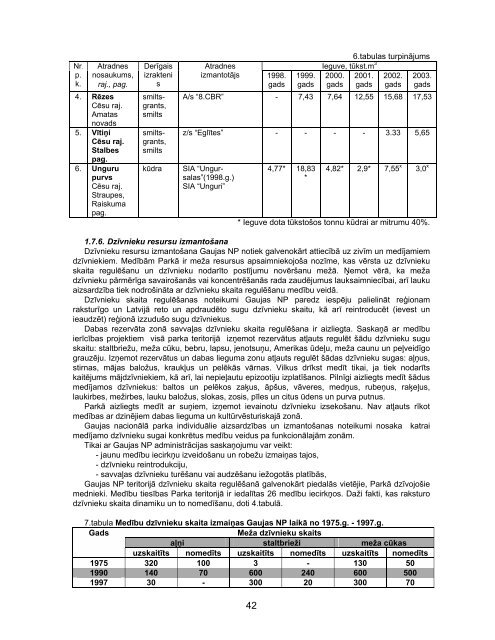 lejupielādēt - Dabas aizsardzības pārvalde