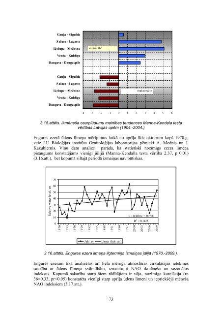 Klimata maiņas ietekme uz Latvijas ūdeņu vidi - Dabas aizsardzības ...