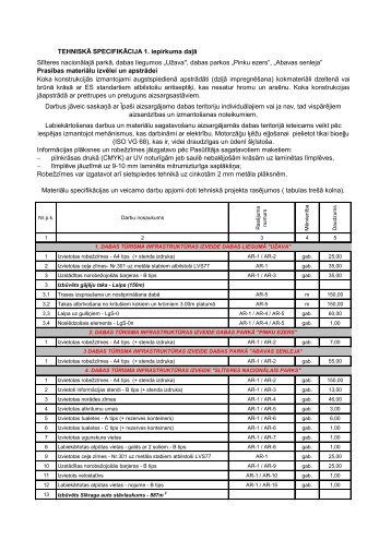 Tehniskā specifikācija - Dabas aizsardzības pārvalde