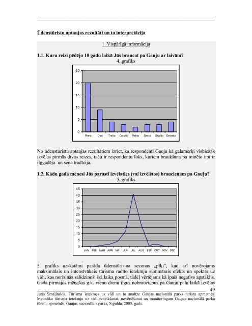 Tūrisma ietekmes uz vidi un to analīze Gaujas nacionālā parka ...