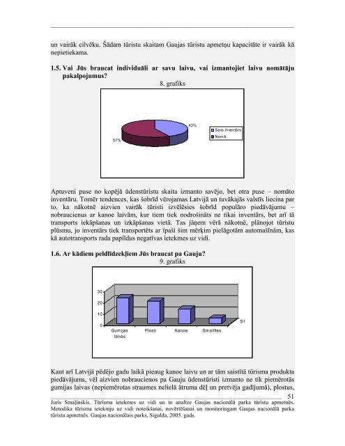Tūrisma ietekmes uz vidi un to analīze Gaujas nacionālā parka ...