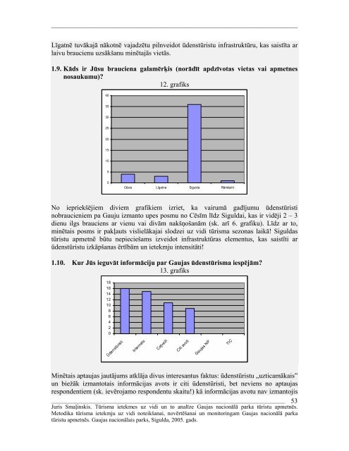 Tūrisma ietekmes uz vidi un to analīze Gaujas nacionālā parka ...