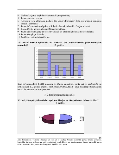 Tūrisma ietekmes uz vidi un to analīze Gaujas nacionālā parka ...