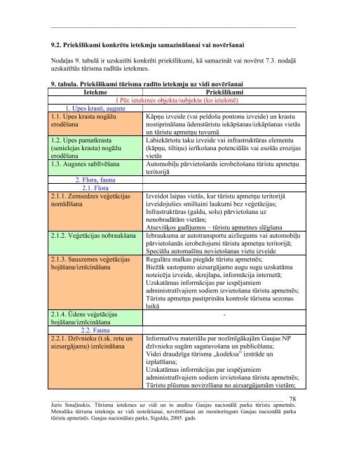 Tūrisma ietekmes uz vidi un to analīze Gaujas nacionālā parka ...