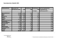 Statistik DSA 2003 Datum: 12.03.2009 Datei-Format: pdf Datei-GrÃ¶sse