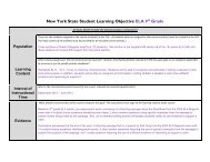 New York State Student Learning Objective Template - OCM Boces