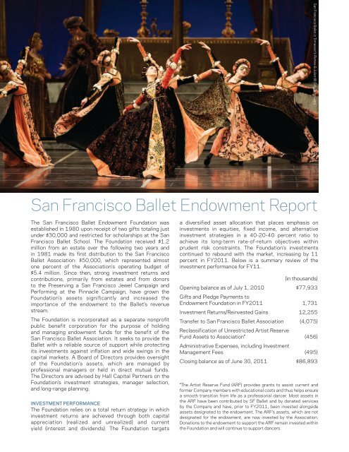 Winter 2012 - Ensuring the Future of Dance - San Francisco Ballet