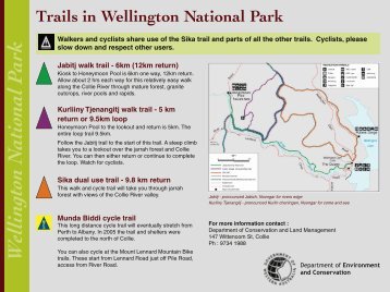 Walking & Cycling Trails - iiNet