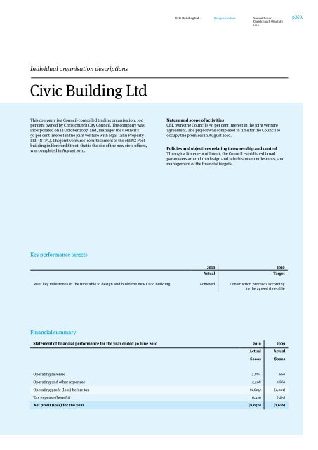 Annual Report 2010 - Christchurch City Council