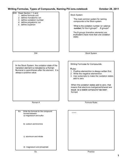 Writing Formulas, Types of Compounds, Naming PA ions