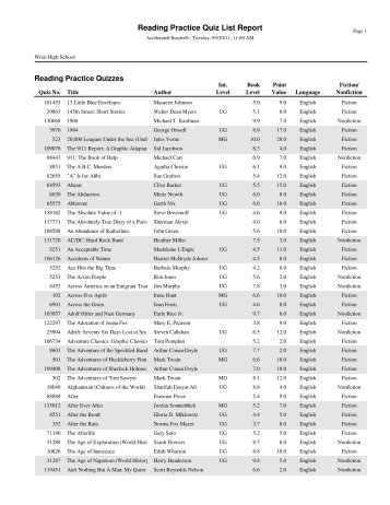 AR Books - Anderson School District One