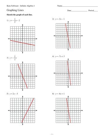 Graphing lines sketch the graph of each line