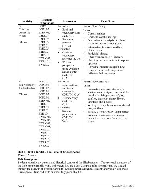 Course Profile - Curriculum Services Canada