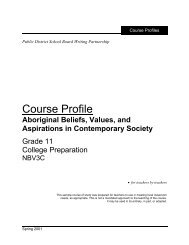 Aboriginal Beliefs, Values, and Aspirations in Contemporary Society
