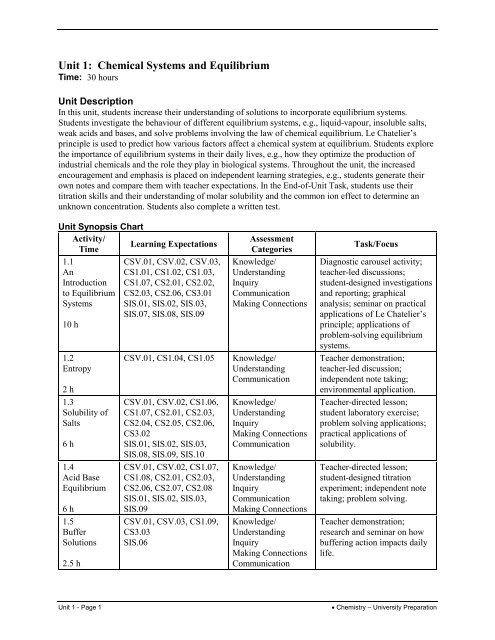 Course Profile - Curriculum Services Canada