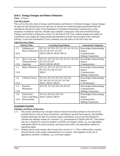 Course Profile - Curriculum Services Canada