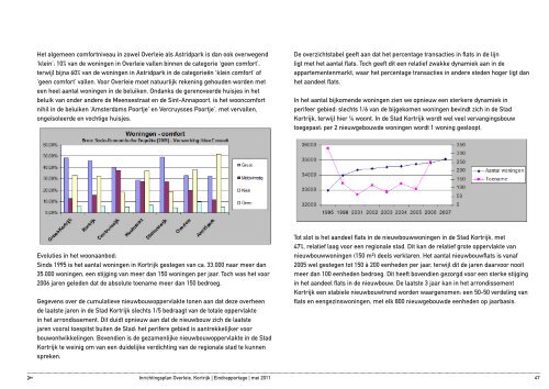 Het Toekomstplan: Inventarisatie - Stad Kortrijk