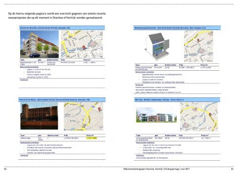 Het Toekomstplan: Inventarisatie - Stad Kortrijk