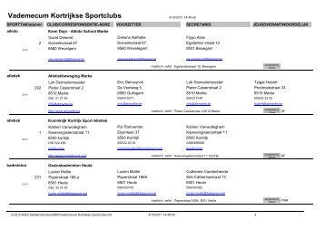 VADEMECUM KORTRIJKSE SPORTCLUBS OVERZICHT