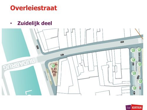 Presentatie Inrichtingsplan Centrum Overleie 17/04 ... - Stad Kortrijk